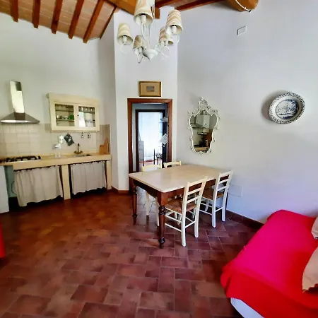 Il Casolare Val Di Mare Riparbella
